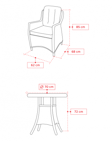 Set mobilier premium de terasa/gradina, Juventus, ratan sintetic, gri [7]