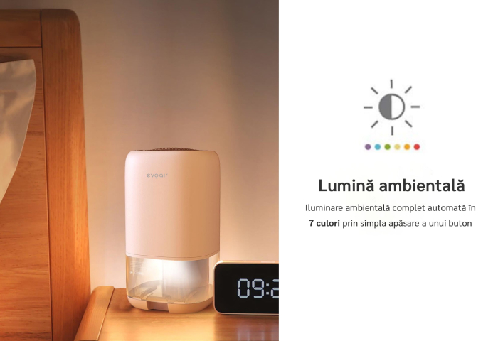 Dezumidificator aer Evoair HUMIX300, 300ml/24h, Silentios, Lumina Ambientală în 7 culori, Rezervor 1l, Alb [14]