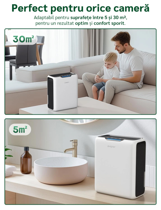 Dezumidificator aer Evoair HUMIXDUO, 500ml/24h, 3 Moduri funcționare, Silențios, Lumină Ambientală, Rezerva cu Silicagel, Timer 48h, Rezervor 2.5l, Alb [13]