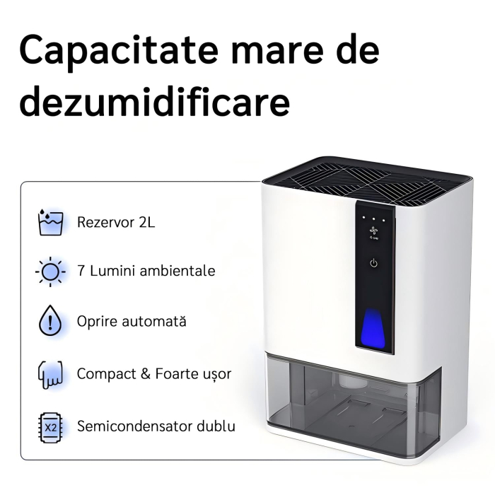 Dezumidificator Evoair HIDRY PLUS, 900ml/24h, Lumina ambientala in 7 culori, Rezervor 1.9l, 3 Viteze, Functie Auto Dezghetare, Alb [13]