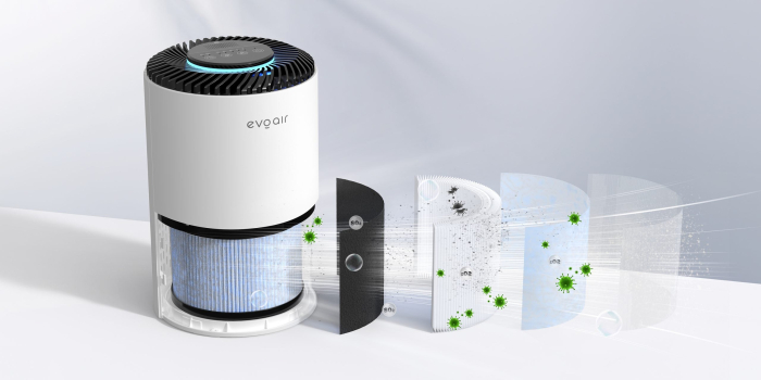 Filtru purificator de aer Evoair Zuvia, Zuno, Nuvia, 3 in 1, Prefiltru, Filtru True HEPA, Filtru de Carbon Activ, Original [4]