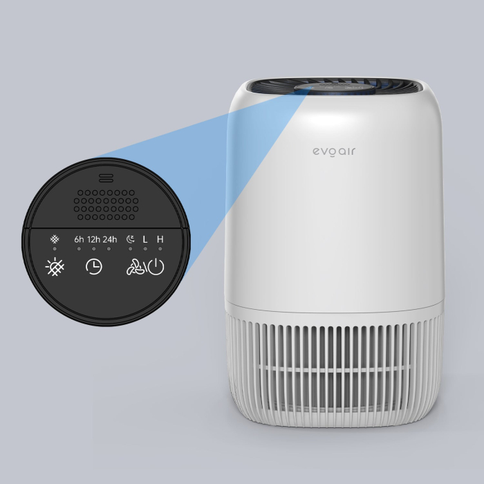 Purificator de aer Evoair Nuvia, Filtru 3 in 1 True HEPA, Carbon Activ, 3 viteze, Mod Noapte, Aromaterapie, Lumină Ambientală, Timer, Indicator Murdărie Filtru, Alb [3]