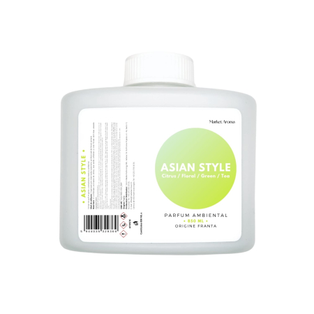 AROMA BOUTIQUE - Asian Style