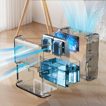 Dezumidificator aer Evoair HUMIXDUO, 500ml/24h, 3 Moduri funcționare, Silențios, Lumină Ambientală, Rezerva cu Silicagel, Timer 48h, Rezervor 2.5l, Alb [16]