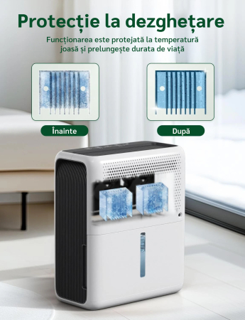 Dezumidificator aer Evoair HUMIXDUO, 500ml/24h, 3 Moduri funcționare, Silențios, Lumină Ambientală, Rezerva cu Silicagel, Timer 48h, Rezervor 2.5l, Alb [13]