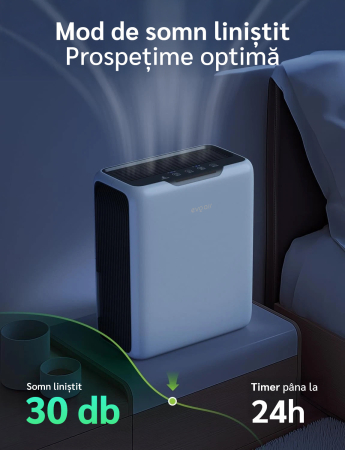 Dezumidificator aer Evoair HUMIXDUO, 500ml/24h, 3 Moduri funcționare, Silențios, Lumină Ambientală, Rezerva cu Silicagel, Timer 48h, Rezervor 2.5l, Alb [14]