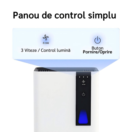 Dezumidificator Evoair HIDRY PLUS, 900ml/24h, Lumina ambientala in 7 culori, Rezervor 1.9l, 3 Viteze, Functie Auto Dezghetare, Alb [9]