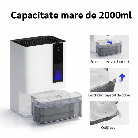 Dezumidificator Evoair HIDRY PLUS, 900ml/24h, Lumina ambientala in 7 culori, Rezervor 1.9l, 3 Viteze, Functie Auto Dezghetare, Alb [15]