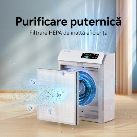 Filtru Purificator de aer Evoair HOMI P300, 3in1, Filtru True HEPA, Filtru Carbon Activ, Prefiltru, Original [2]