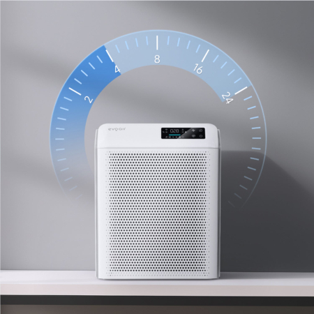 Purificator de aer Evoair HOMI P300, CADR 300m³/h, WI-FI, Filtru True Hepa, Mod Auto, Lampa UV, Ionizare, 6 Moduri Functionare, Senzor Calitate Aer, Alb [25]