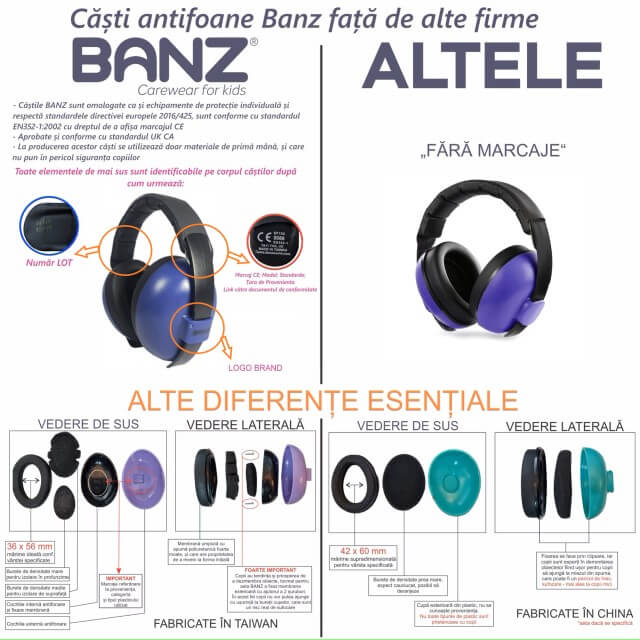 Casti antifonice pentru bebelusi si copii, Banz, Bubzee, 3-36 luni, Dark Blue [6]