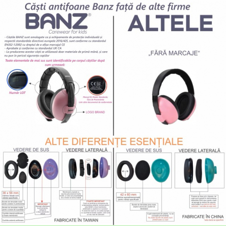 Casti antifonice pentru bebelusi si copii, Banz, Bubzee, 3-36 luni, Prism [10]