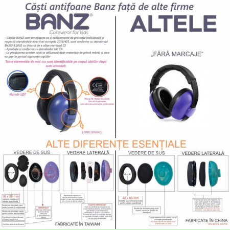 Casti antifonice pentru bebelusi si copii, Banz, Bubzee, 3-36 luni, Dark Blue [5]