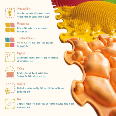 Covoras ortopedic, senzorial, set puzzle, 6 piese cu diferite texturi, Sunshine Garden [8]