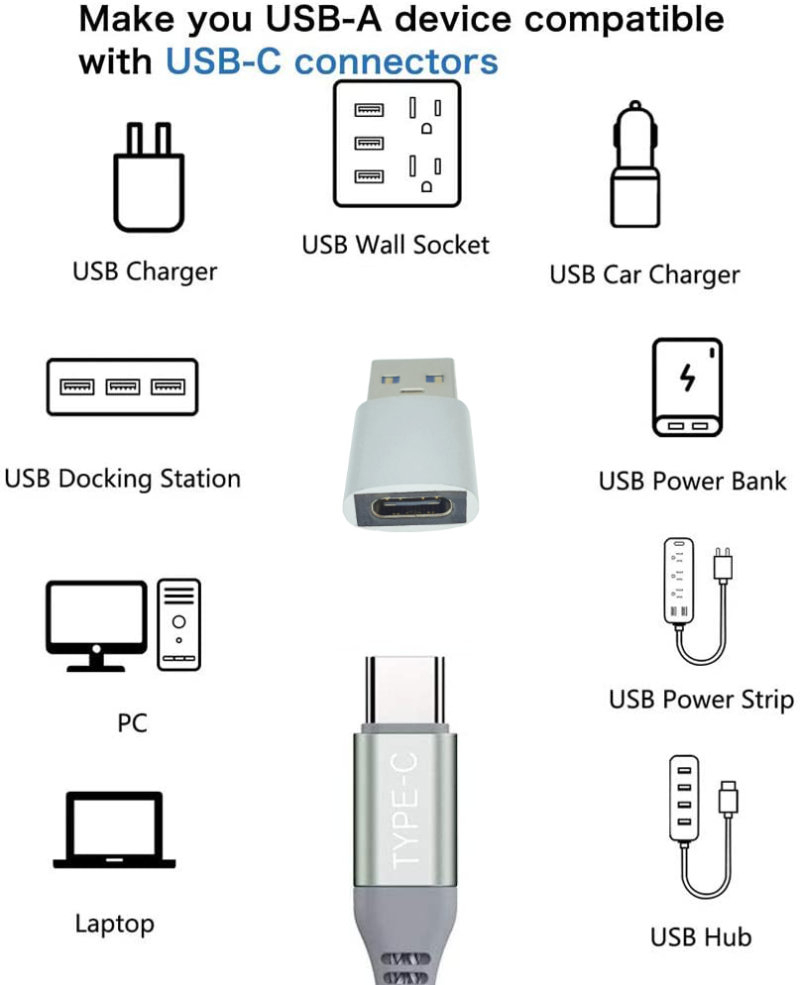 Adaptor OTG USB 3.1 tata la USB tip C mama, carcasa aluminiu, Data C 080, alimentare si transfer de date, gri [10]