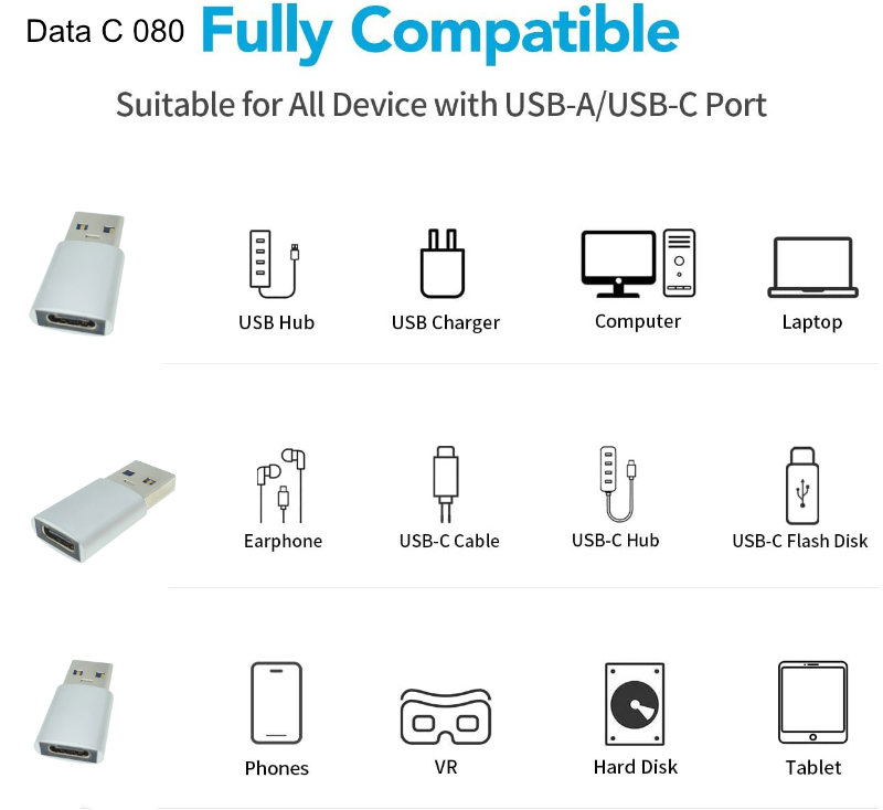 Adaptor OTG USB 3.1 tata la USB tip C mama, carcasa aluminiu, Data C 080, alimentare si transfer de date, gri [18]