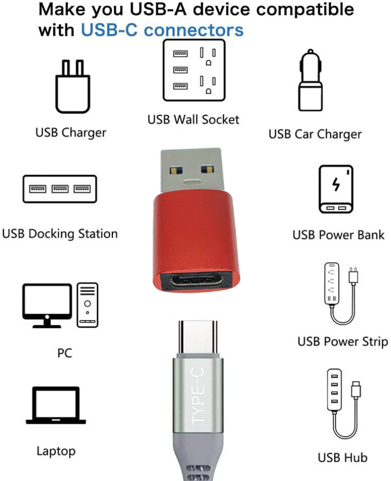 Adaptor OTG USB 3.1 tata la USB tip C mama, carcasa aluminiu, Data C 080, alimentare si transfer de date, rosu [20]