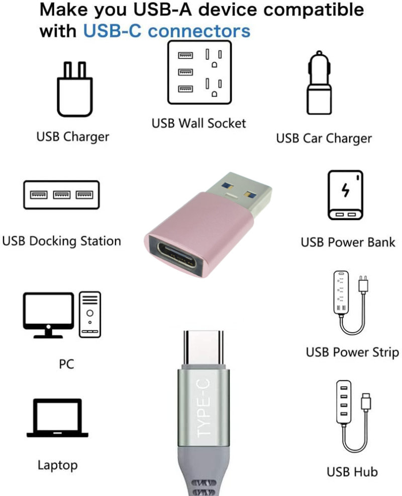 Adaptor OTG USB 3.1 tata la USB tip C mama, carcasa aluminiu, Data C 080, alimentare si transfer de date, roz [8]