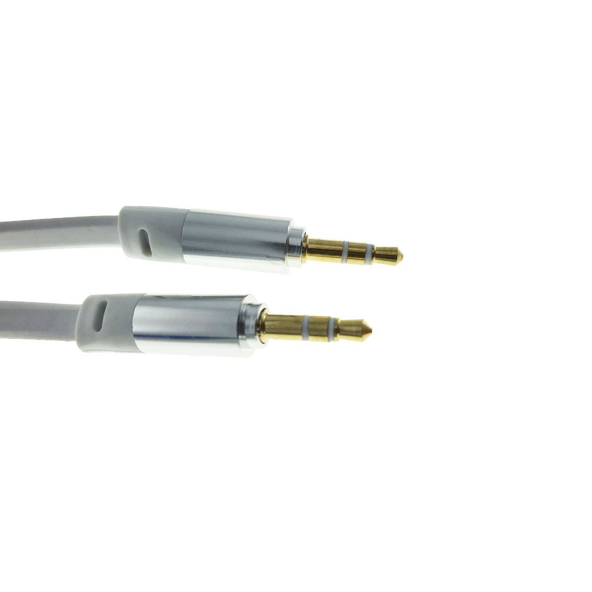 Cablu Audio jack 3.5mm tata la jack 3.5mm tata, stereo, 90cm, siliconic plat, alb [2]