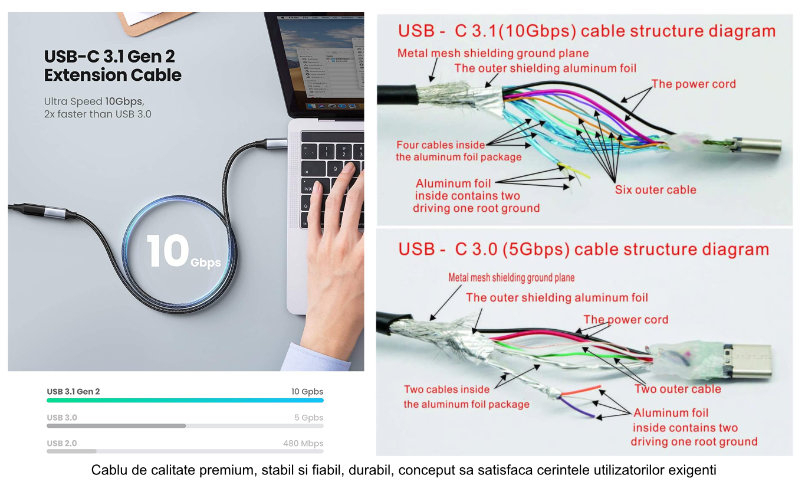 Cablu premium prelungitor USB 3.1 Gen 2 tip C tata la USB tip C mama, 100 cm, Revolution 106, PD, 20V 5A 100W, 10 Gbps, carcasa aluminiu, negru cu argintiu [11]