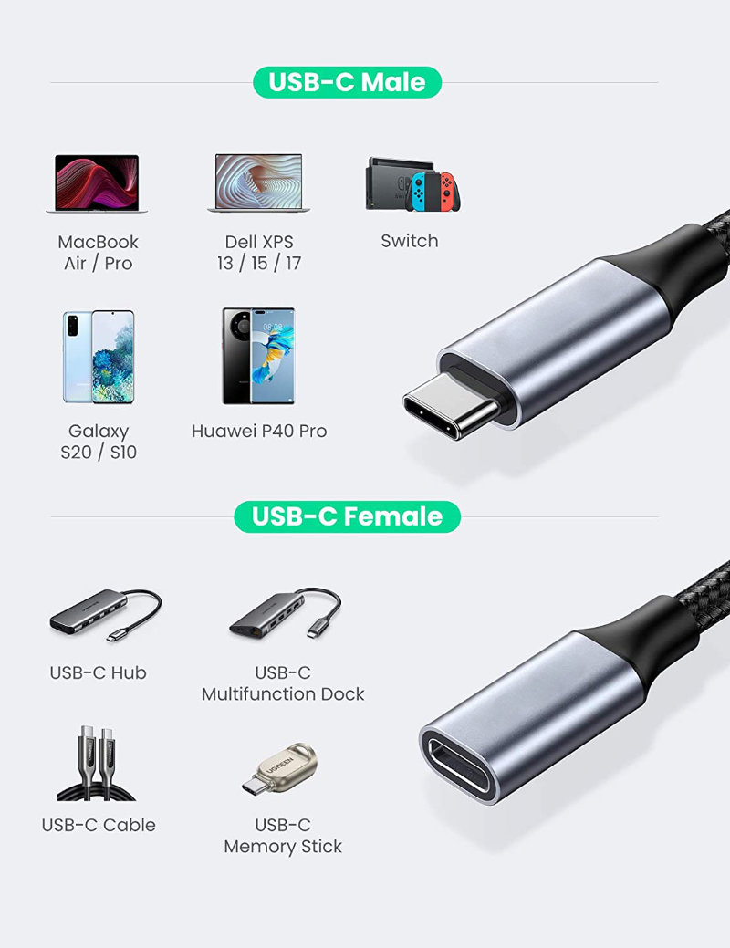 Cablu premium prelungitor USB 3.1 Gen 2 tip C tata la USB tip C mama, 100 cm, Revolution 106, PD, 20V 5A 100W, 10 Gbps, carcasa aluminiu, negru cu argintiu [19]