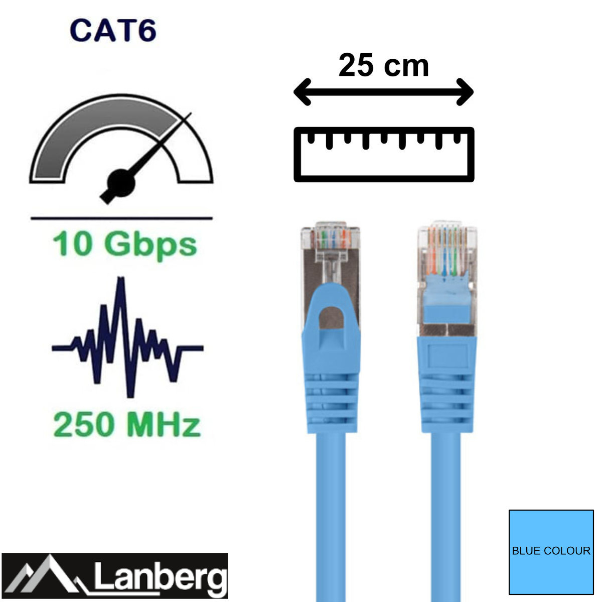 Cablu retea-patchcord CAT6 FTP, Lanberg 43630, 2 x RJ45, lungime 25cm, AWG26, 10Gb/s-250MHz, de legatura retea, ethernet, albastru [5]