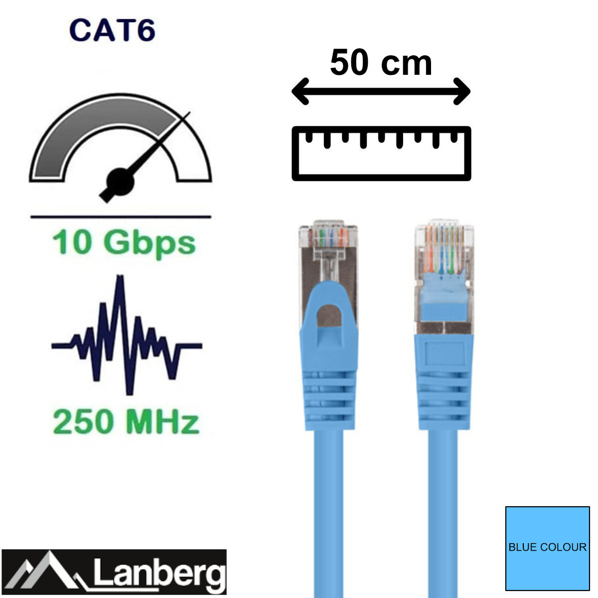 Cablu retea-patchcord CAT6 FTP, Lanberg 43631, 2 X RJ45, lungime 50cm, AWG26, 10Gb/s-250MHz, de legatura retea, ethernet, albastru [5]