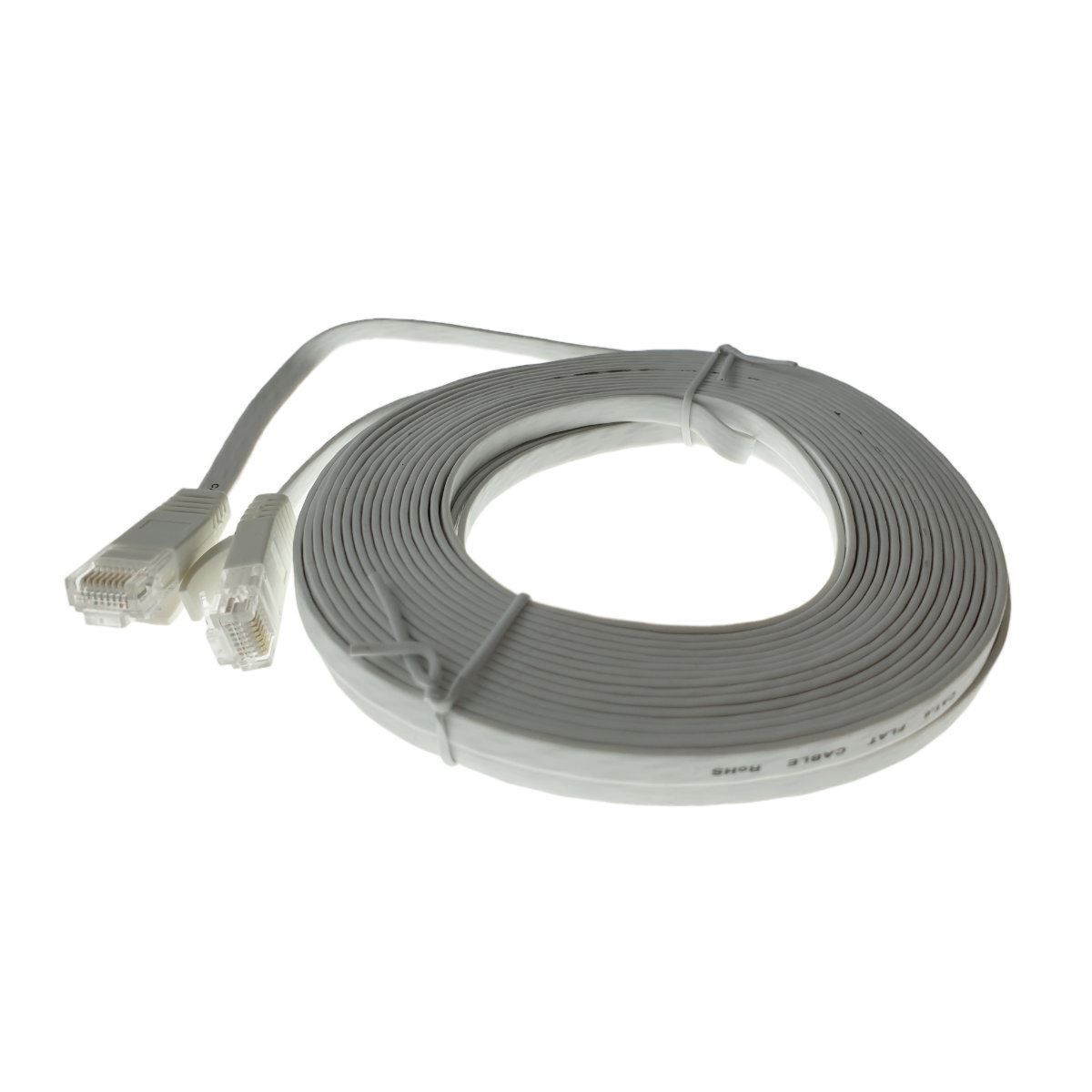 Cablu UTP cat.6,mufat 2xRJ45,lungime 20m,plat,de legatura retea,ethernet,alb [5]