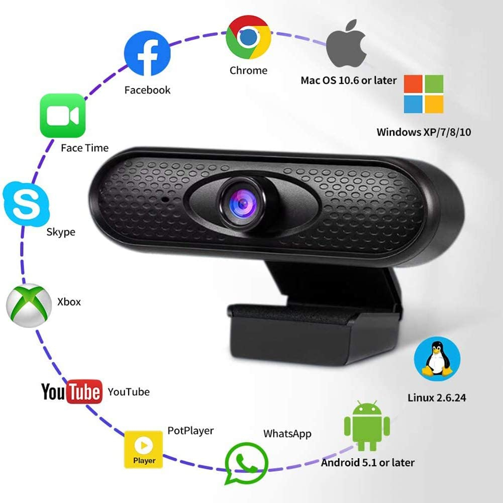Camera Web cu microfon, HD 720P, My Web B8, auto corectie lumina si culoare, conectori USB si jack 3.5mm, lungime cablu 110 cm [6]