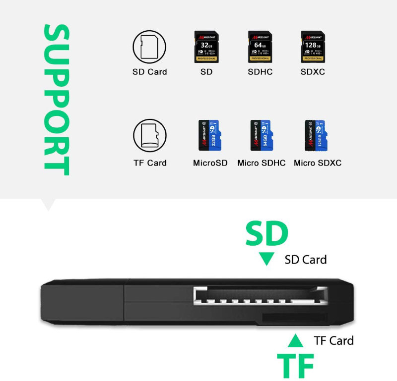 Cititor USB 3.0 pentru carduri SDXC si microSDXC , scriere, stocare si transfer date, cu capac, negru [9]