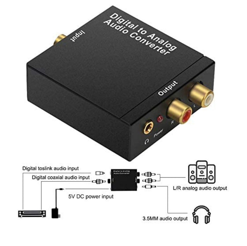 Convertor audio digital in analog, si adaptor audio jack 3.5mm, cu alimentator 5V DC inclus, negru [8]