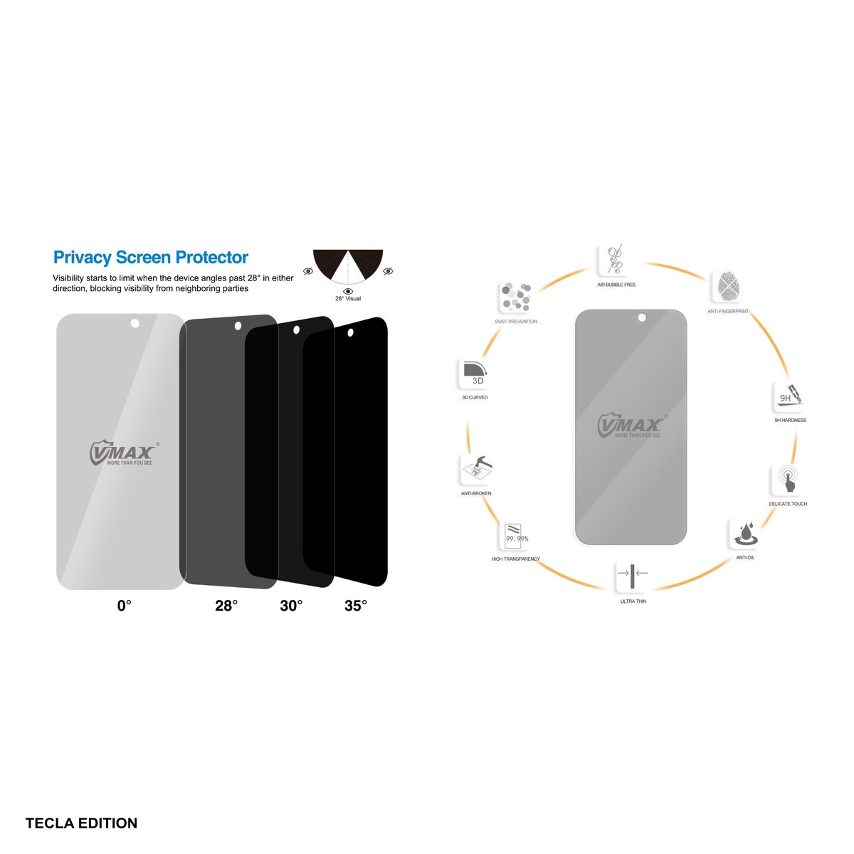 Folie sticla temperata Privacy 2,5D VMax pentru Apple iPhone 7 / iPhone 8 [5]