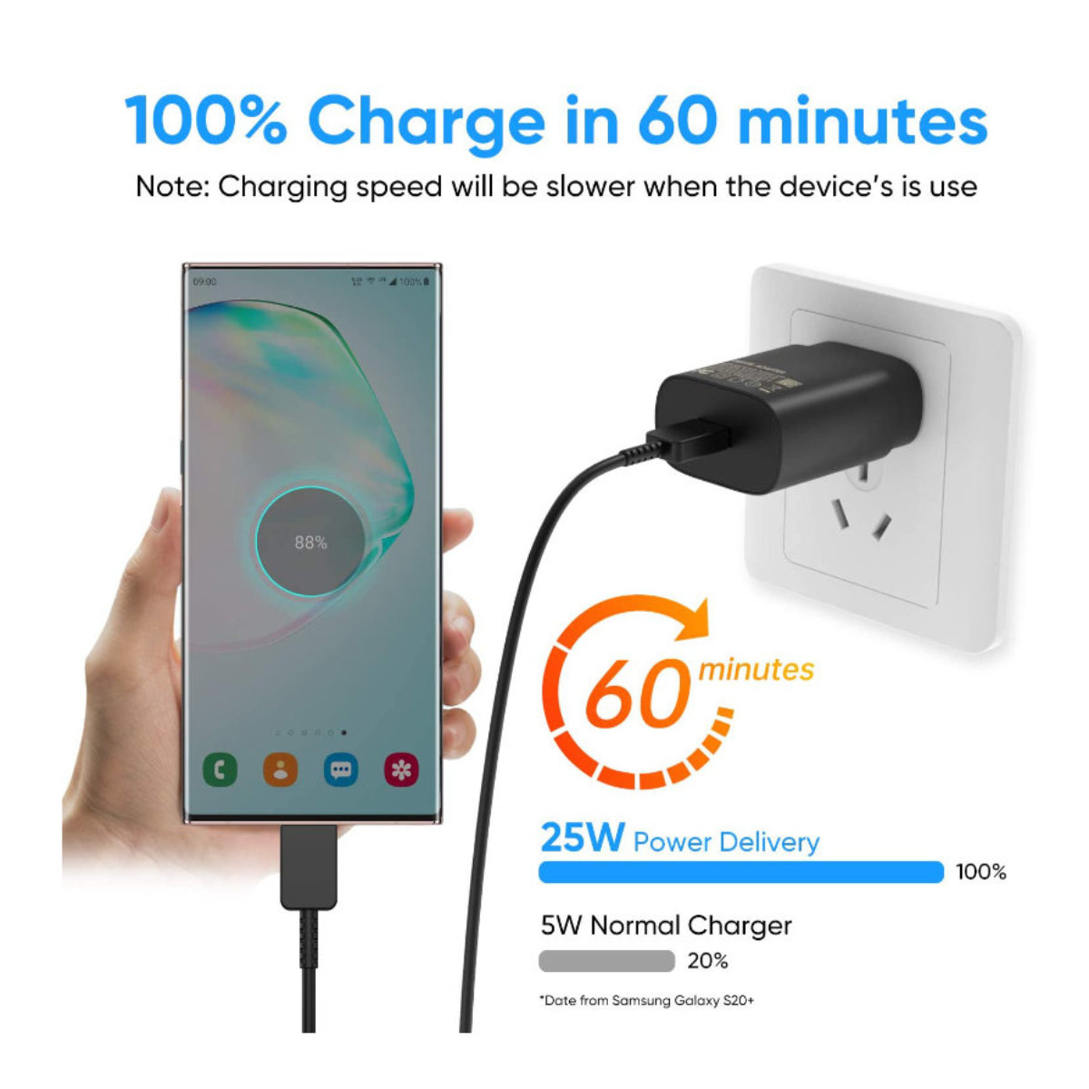 Incarcator la retea cu port USB tip C, 25W, pentru Samsung, EP-TA800, Super Fast Charging, 5-9V, PD, in blister, negru [7]