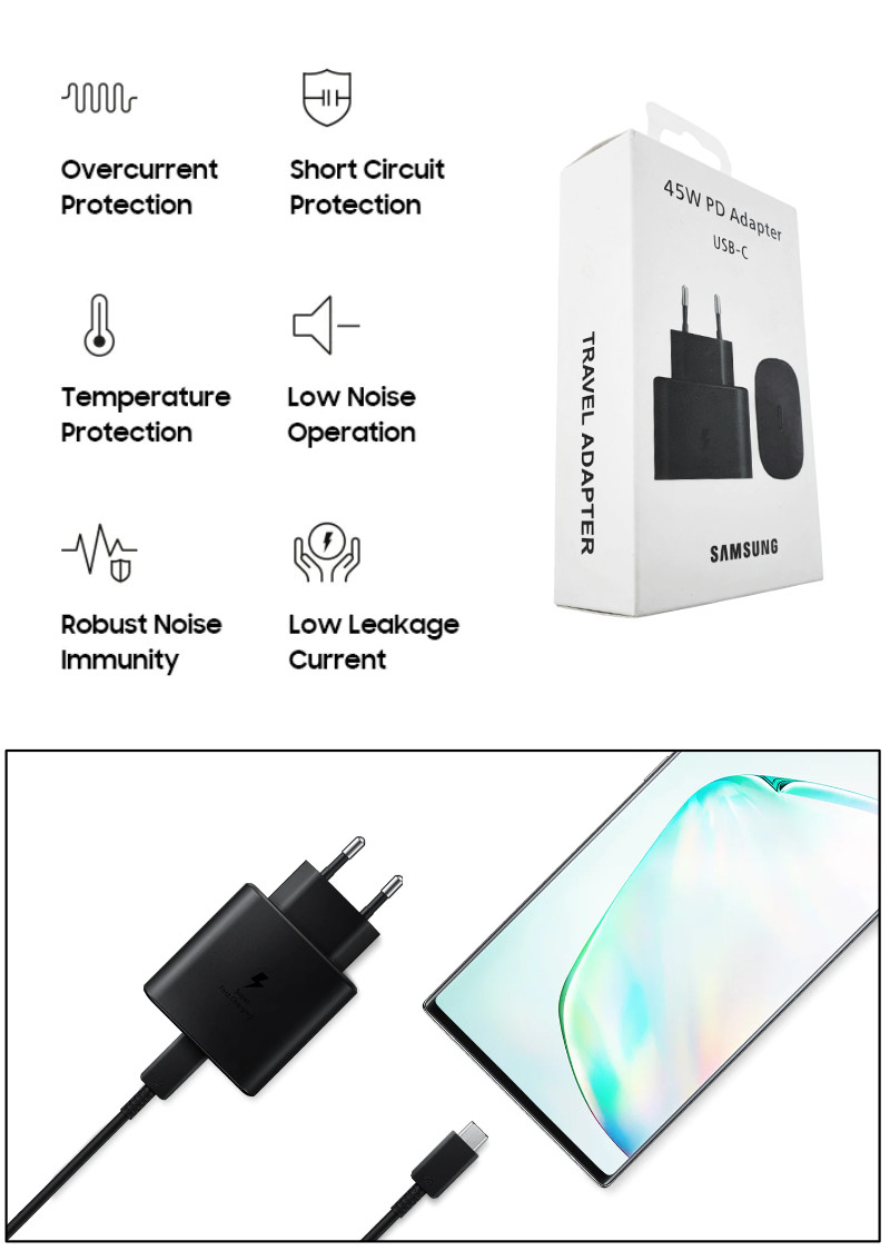 Incarcator Super Fast Travel Charger, 45W, USB-C, pentru Samsung, EP-TA845, negru [7]
