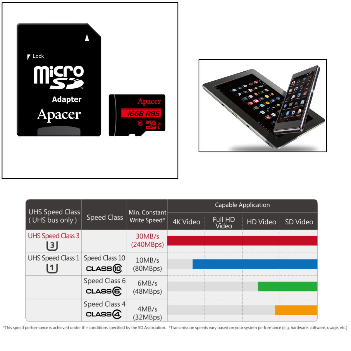 MicroSDHC Card Apacer 16GB clasa 10 UHS-I cu adaptor, 85MB/s [3]