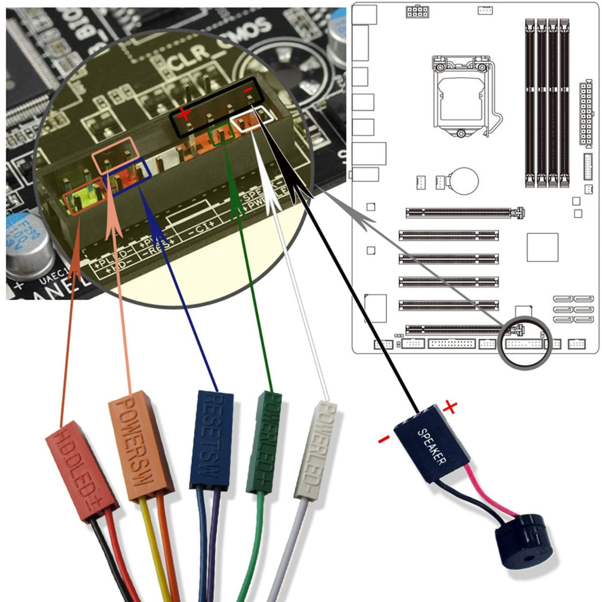 Mini difuzor Buzzer PC, alarma sonora pentru placa de baza PC [4]