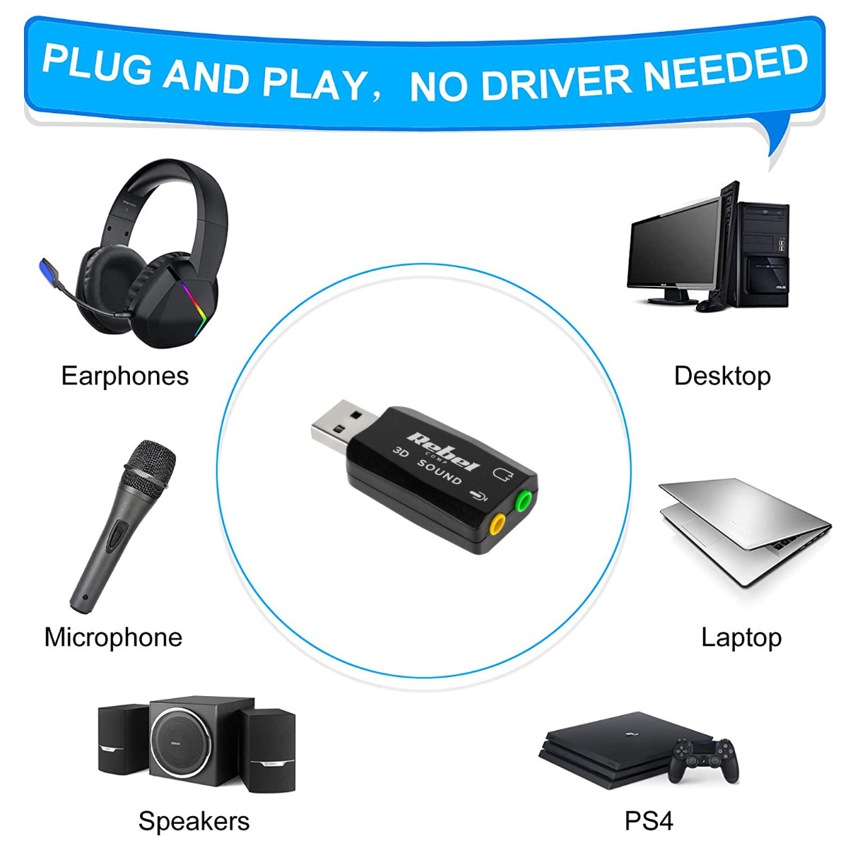 Placa de sunet 5.1, conectare USB, Rebel 3D, cu intrare microfon, iesire sunet, 2 x jack 3.5mm [5]