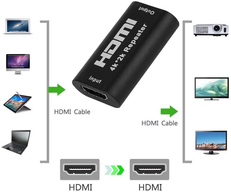 Repetitor HDMI 4K UHD, porturi mama - mama, amplificare transmisie pana la 40m [6]