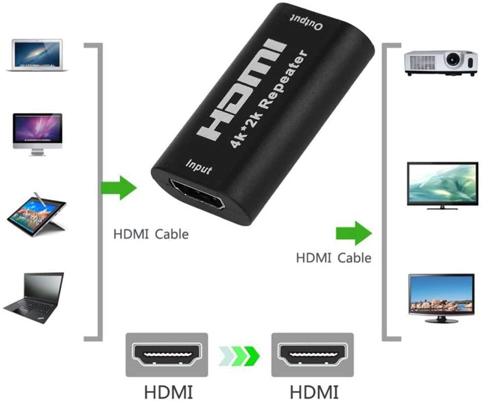 Repetitor HDMI 4K UHD, porturi mama - mama, amplificare transmisie pana la 40m [17]