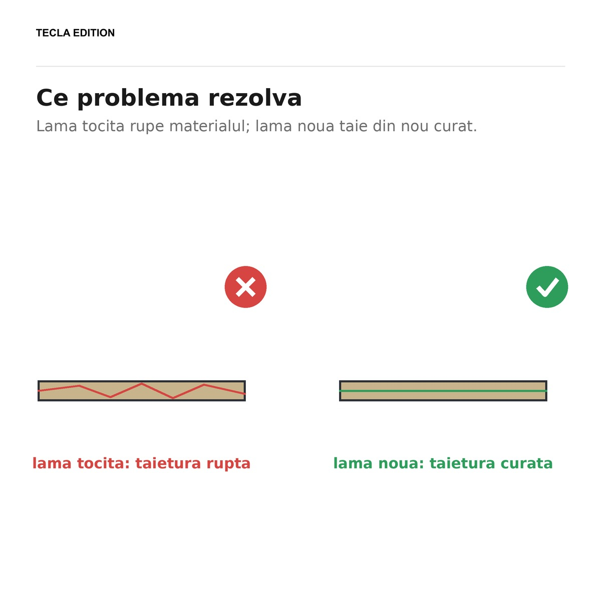 Set 10 lame de rezerva pentru cutter, 18 mm, 0.5x18x100 mm, otel SK4 [5]