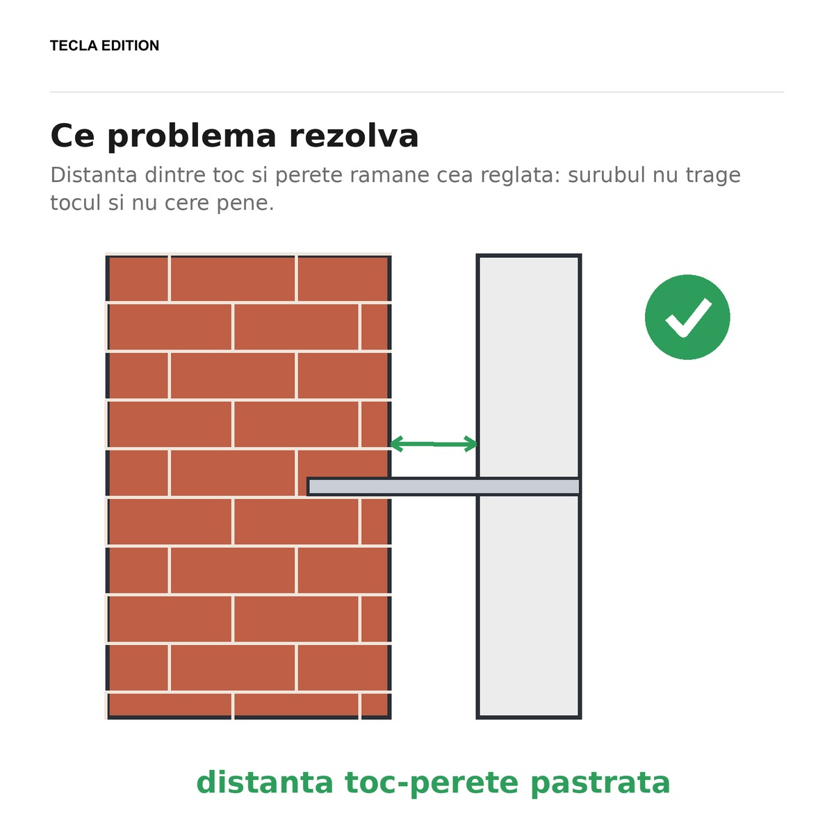 Set 100 ancore pentru montajul usilor si ferestrelor, 10x112 mm, amprenta PZ3, zincate alb, tin usa sau fereastra montata pe beton [5]