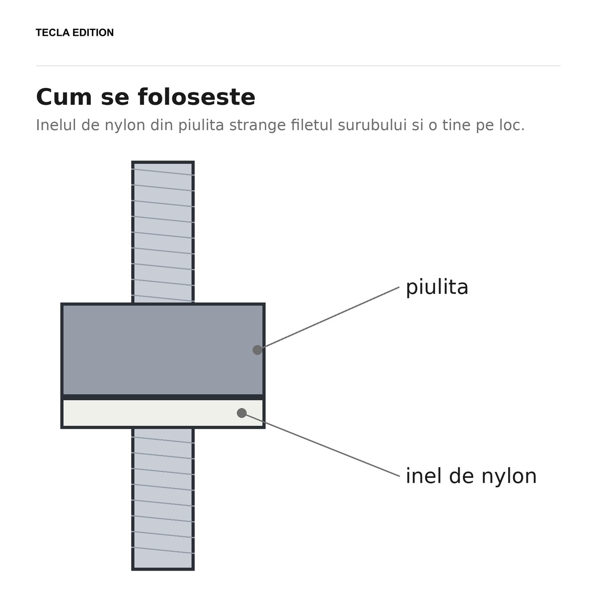 Set 100 piulite autoblocante cu inel de nylon DIN 985, M12, cheie 19 mm, otel grad 6, zincate alb, impiedica piulita sa se desfaca singura la imbinarile care vibreaza [4]