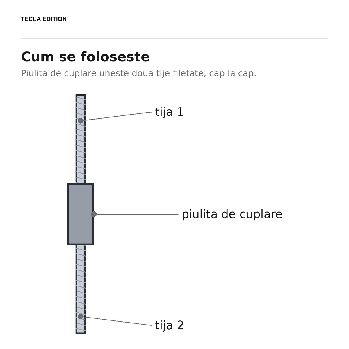 Set 100 piulite hexagonale de cuplare DIN 6334, M8, lungime 24 mm, cheie 13 mm, otel grad 6, zincate alb, prelungesc o tija filetata, legand-o cap la cap de alta [4]