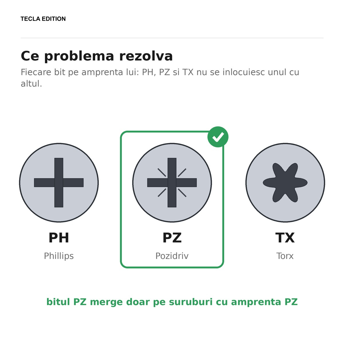 Set 25 biti PZ2, 25 mm, otel S2, insurubeaza suruburile Pozidriv (PZ), de la PAL si lemn, fara sa alunece din cap [6]