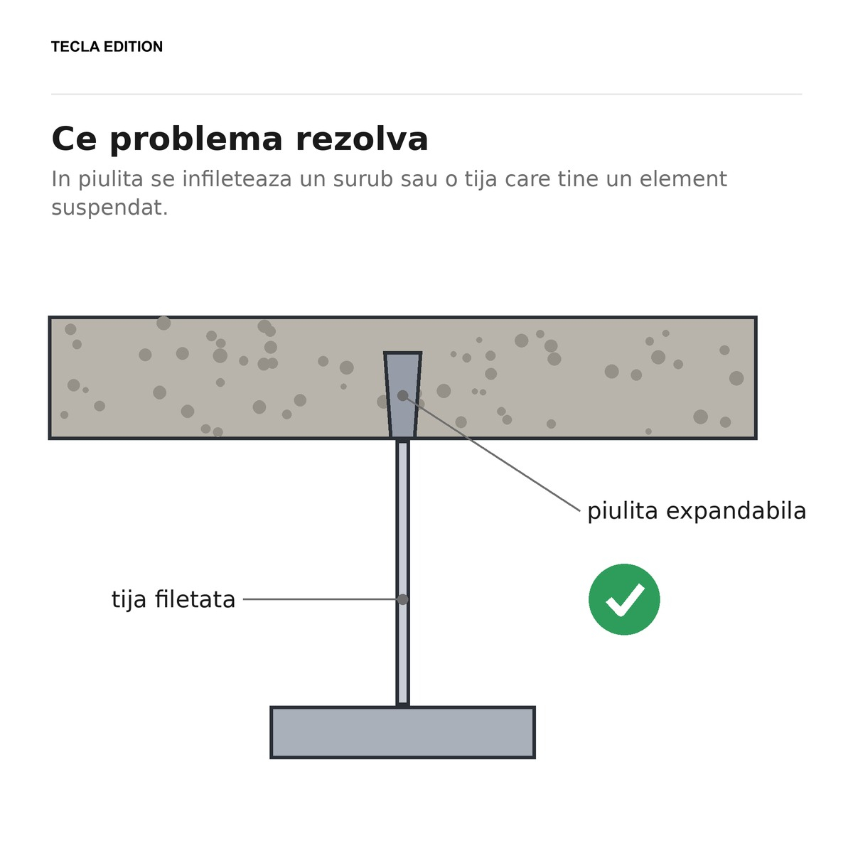 Set 50 piulite expandabile pentru beton, M16x65 mm, otel, zincate galben, prind in beton un element filetat acolo unde nu se poate face filet direct [5]