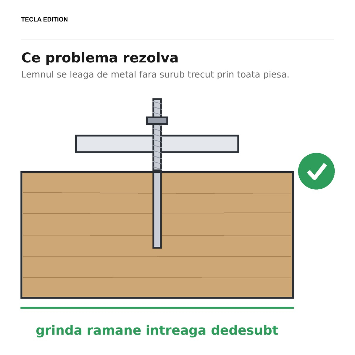 Set 50 prezoane lemn-metal, M10x140 mm, zincate alb, prind lemnul de metal fara sa fie nevoie de surub cu piulita pe partea cealalta [5]