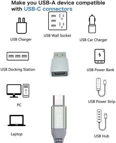 Adaptor OTG USB 3.1 tata la USB tip C mama, carcasa aluminiu, Data C 080, alimentare si transfer de date, gri [19]