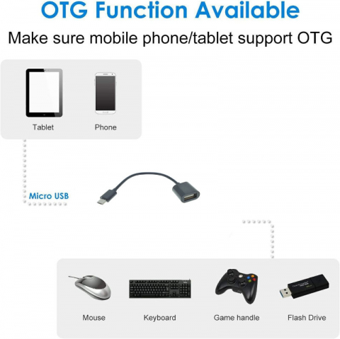 Cablu adaptor OTG USB 2.0 mama la microUSB tata, 12 cm, negru [6]