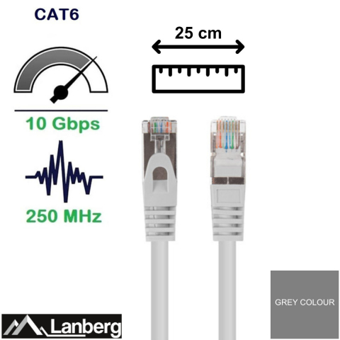 Cablu retea-patchcord CAT6 FTP, Lanberg 43612, 2 X RJ45, lungime 25cm, AWG26, 10Gb/s-250MHz, de legatura retea, ethernet, gri [4]