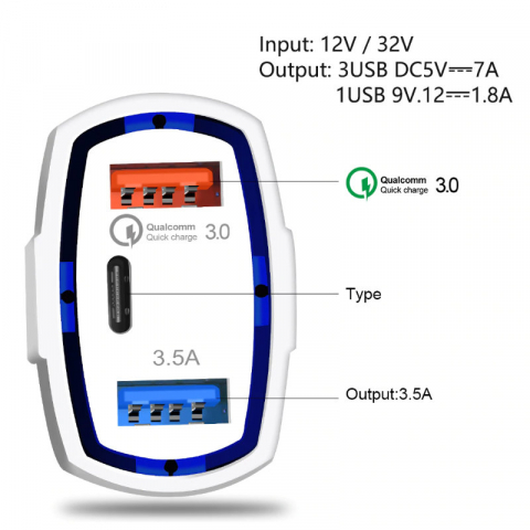Incarcator rapid auto 35W, cu 3 porturi, USB tip C, USB QC 3.0 si USB 3.5A, 12 - 32 V, cu protectie, alb [6]